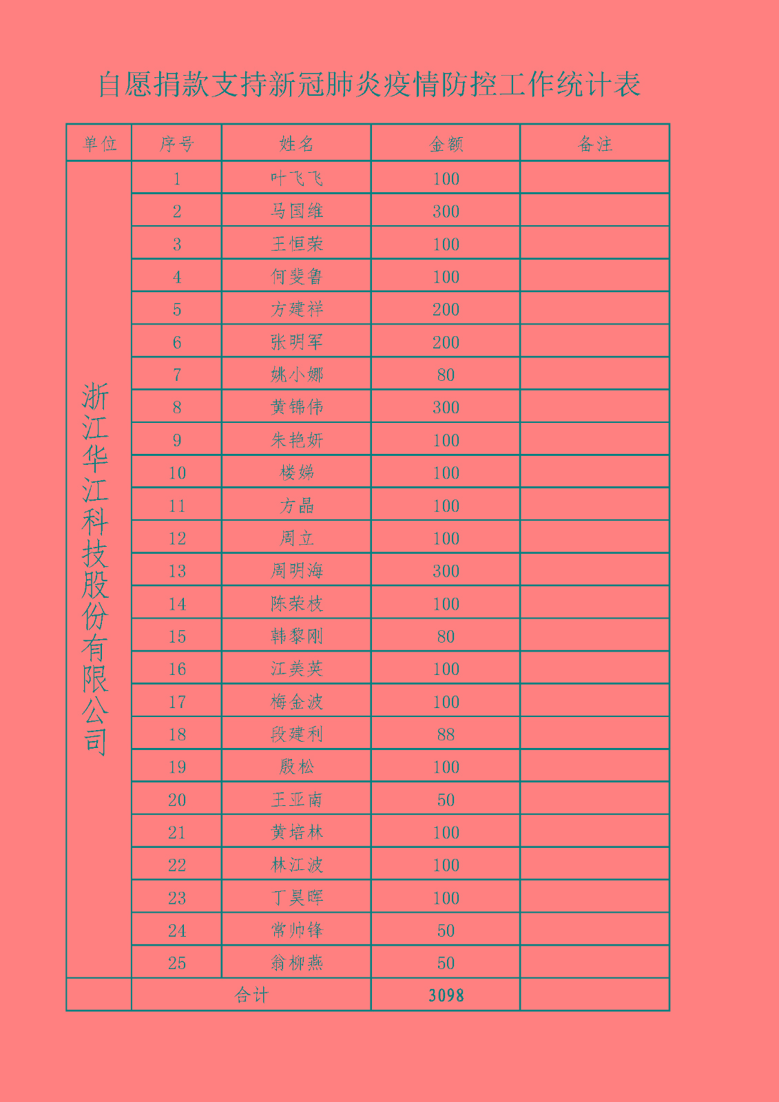 1585639649188365.jpg 1585639649188365.jpg